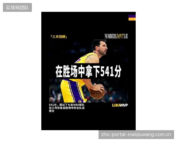 卢卡·东契奇常规赛得分王易主湖人，其高使用率打法考验球队战术平衡性。